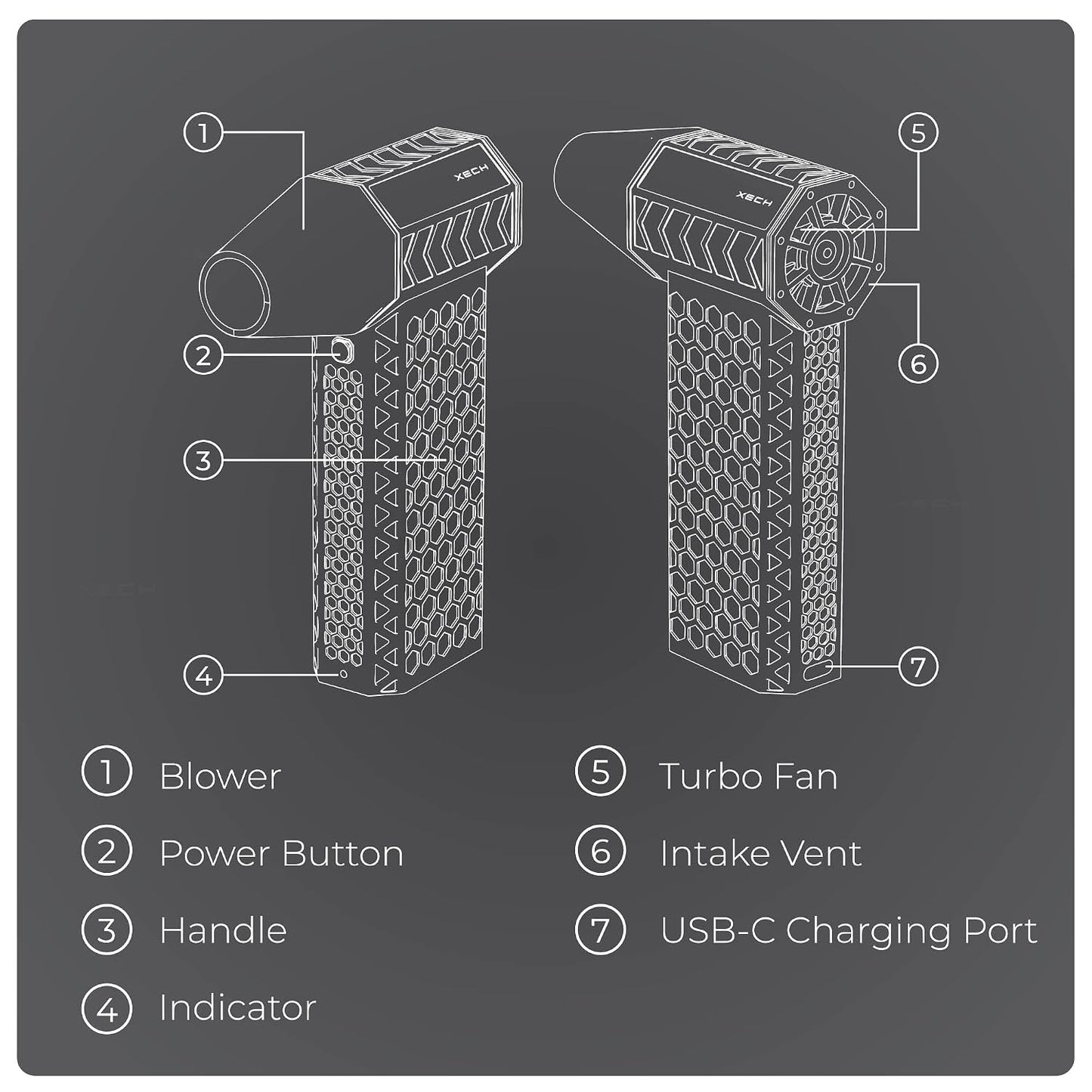 XECH High-Speed Cordless Air Duster